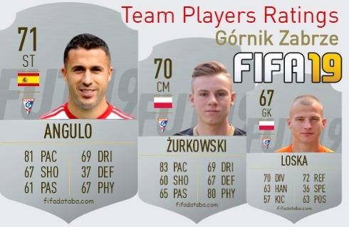 Górnik Zabrze FIFA 19 Team Players Ratings
