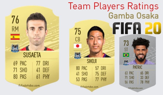 Gamba Osaka FIFA 20 Team Players Ratings