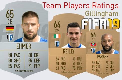 Gillingham FIFA 19 Team Players Ratings