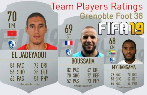 Grenoble Foot 38 FIFA 19 Team Players Ratings