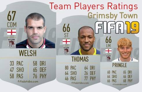 Grimsby Town FIFA 19 Team Players Ratings