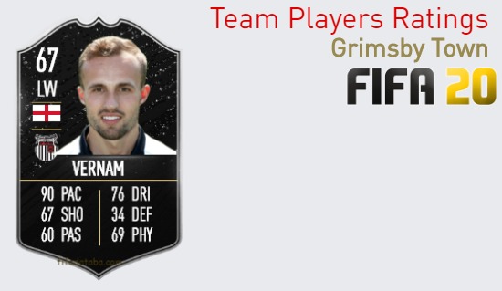 Grimsby Town FIFA 20 Team Players Ratings