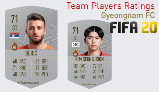 Gyeongnam FC FIFA 20 Team Players Ratings