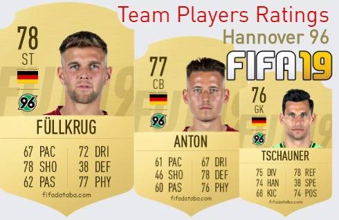 Hannover 96 FIFA 19 Team Players Ratings
