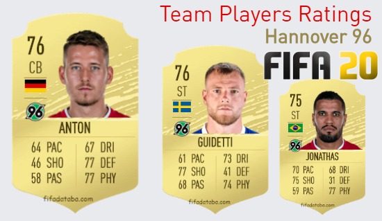 Hannover 96 FIFA 20 Team Players Ratings