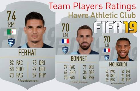 Havre Athletic Club FIFA 19 Team Players Ratings