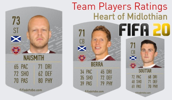 Heart of Midlothian FIFA 20 Team Players Ratings