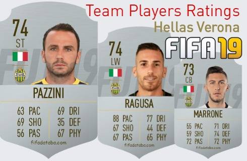 Hellas Verona FIFA 19 Team Players Ratings