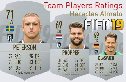 Heracles Almelo FIFA 19 Team Players Ratings