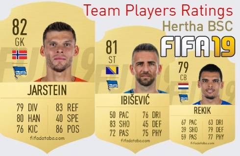 Hertha BSC FIFA 19 Team Players Ratings
