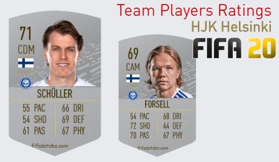HJK Helsinki FIFA 20 Team Players Ratings