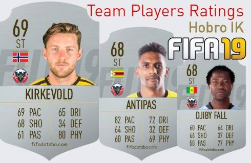 Hobro IK FIFA 19 Team Players Ratings