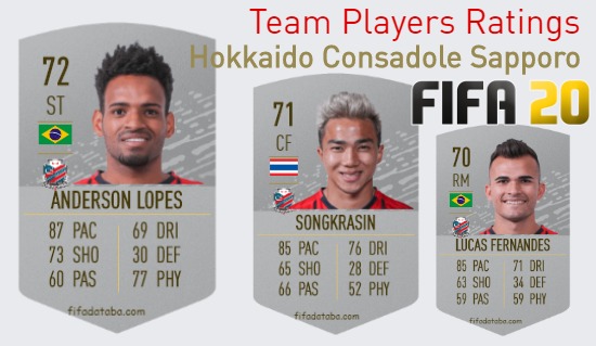 Hokkaido Consadole Sapporo FIFA 20 Team Players Ratings