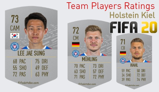 Holstein Kiel FIFA 20 Team Players Ratings