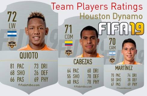 Houston Dynamo FIFA 19 Team Players Ratings