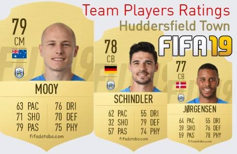 Huddersfield Town FIFA 19 Team Players Ratings