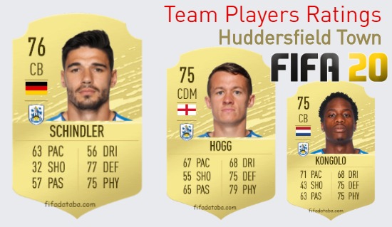 Huddersfield Town FIFA 20 Team Players Ratings