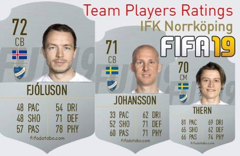IFK Norrköping FIFA 19 Team Players Ratings