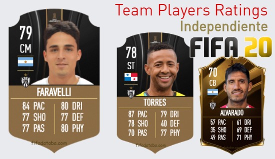 Independiente FIFA 20 Team Players Ratings