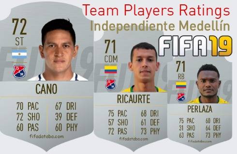 Independiente Medellín FIFA 19 Team Players Ratings