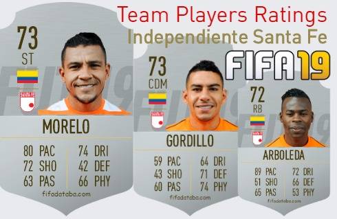 Independiente Santa Fe FIFA 19 Team Players Ratings