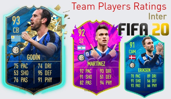 Inter FIFA 20 Team Players Ratings