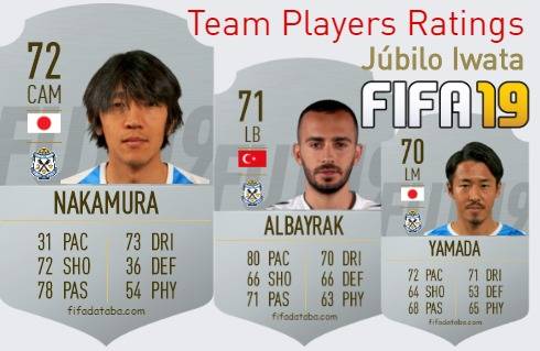 Júbilo Iwata FIFA 19 Team Players Ratings