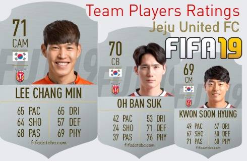 Jeju United FC FIFA 19 Team Players Ratings
