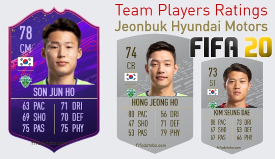Jeonbuk Hyundai Motors FIFA 20 Team Players Ratings