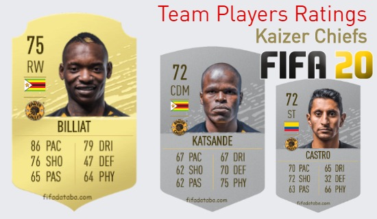 Kaizer Chiefs FIFA 20 Team Players Ratings