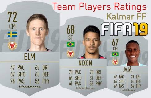 Kalmar FF FIFA 19 Team Players Ratings