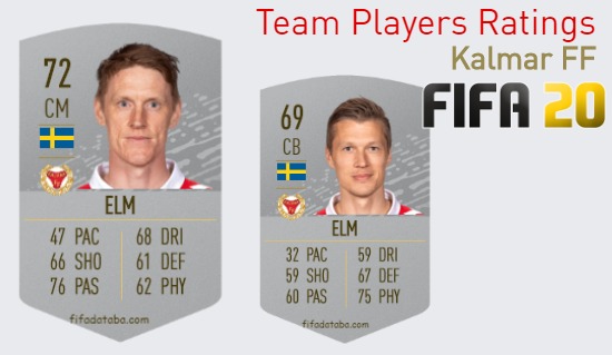 Kalmar FF FIFA 20 Team Players Ratings