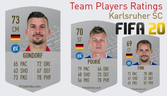 Karlsruher SC FIFA 20 Team Players Ratings