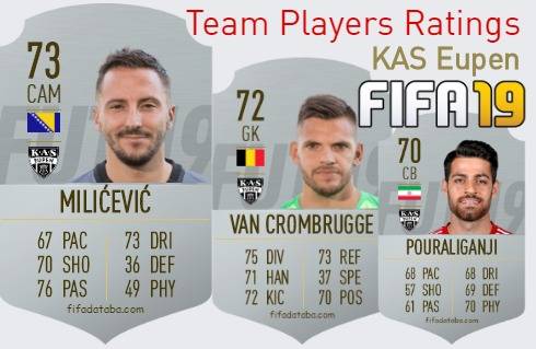KAS Eupen FIFA 19 Team Players Ratings