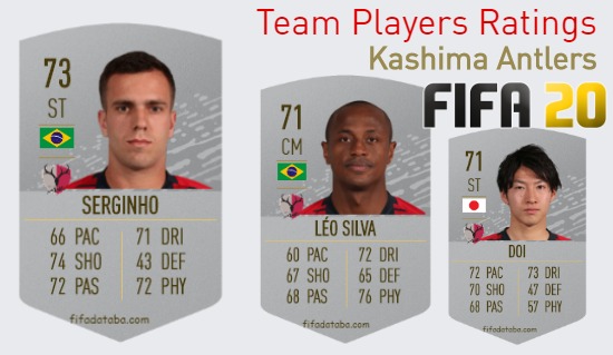 Kashima Antlers FIFA 20 Team Players Ratings