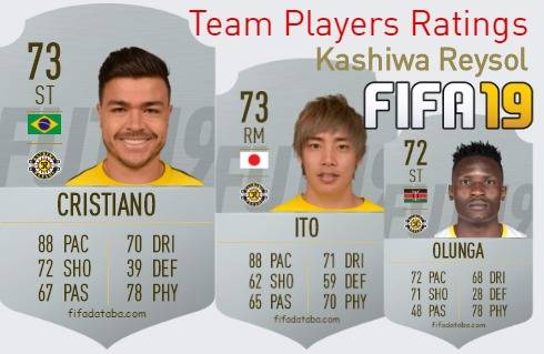 Kashiwa Reysol FIFA 19 Team Players Ratings