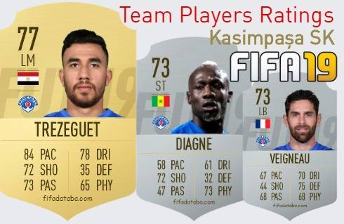 Kasimpaşa SK FIFA 19 Team Players Ratings