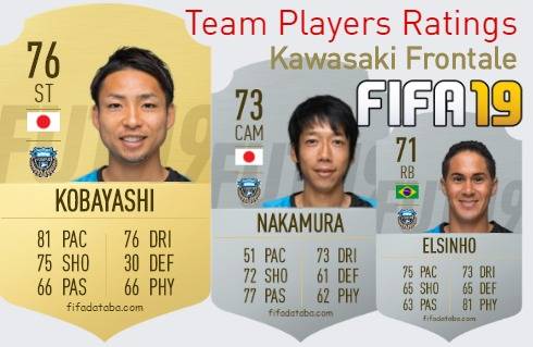 Kawasaki Frontale FIFA 19 Team Players Ratings