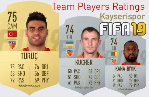 Kayserispor FIFA 19 Team Players Ratings