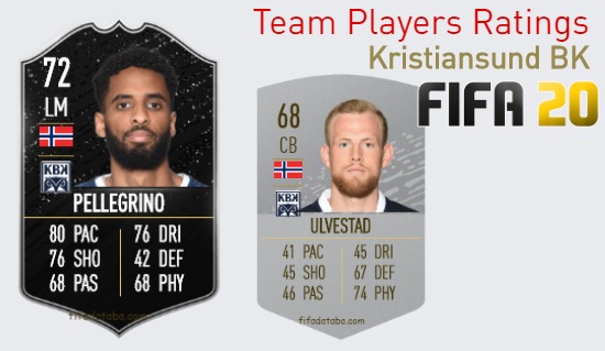 Kristiansund BK FIFA 20 Team Players Ratings