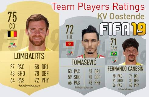 KV Oostende FIFA 19 Team Players Ratings