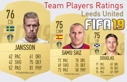 Leeds United FIFA 19 Team Players Ratings