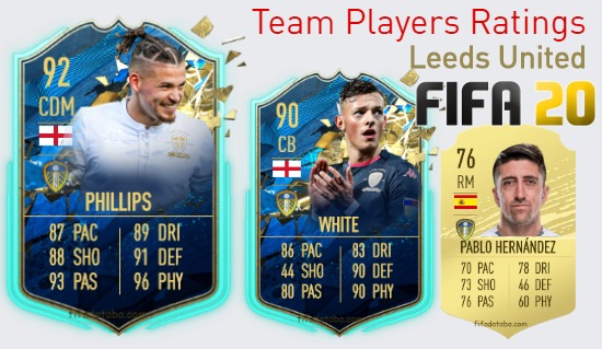 Leeds United FIFA 20 Team Players Ratings