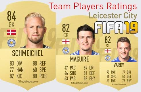 Leicester City FIFA 19 Team Players Ratings