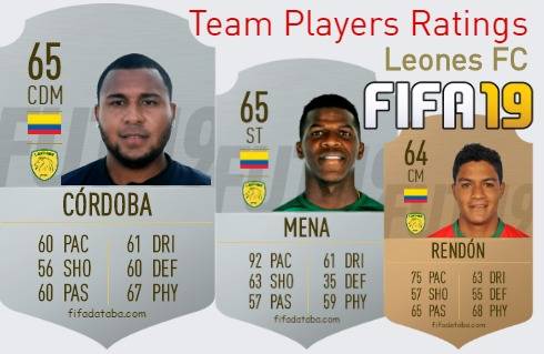 Leones FC FIFA 19 Team Players Ratings
