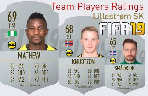 Lillestrøm SK FIFA 19 Team Players Ratings