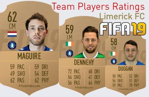 Limerick FC FIFA 19 Team Players Ratings