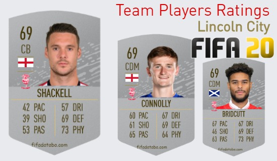 Lincoln City FIFA 20 Team Players Ratings