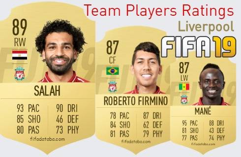 Liverpool FIFA 19 Team Players Ratings