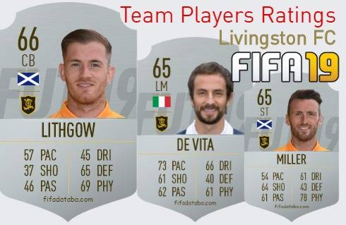 Livingston FC FIFA 19 Team Players Ratings